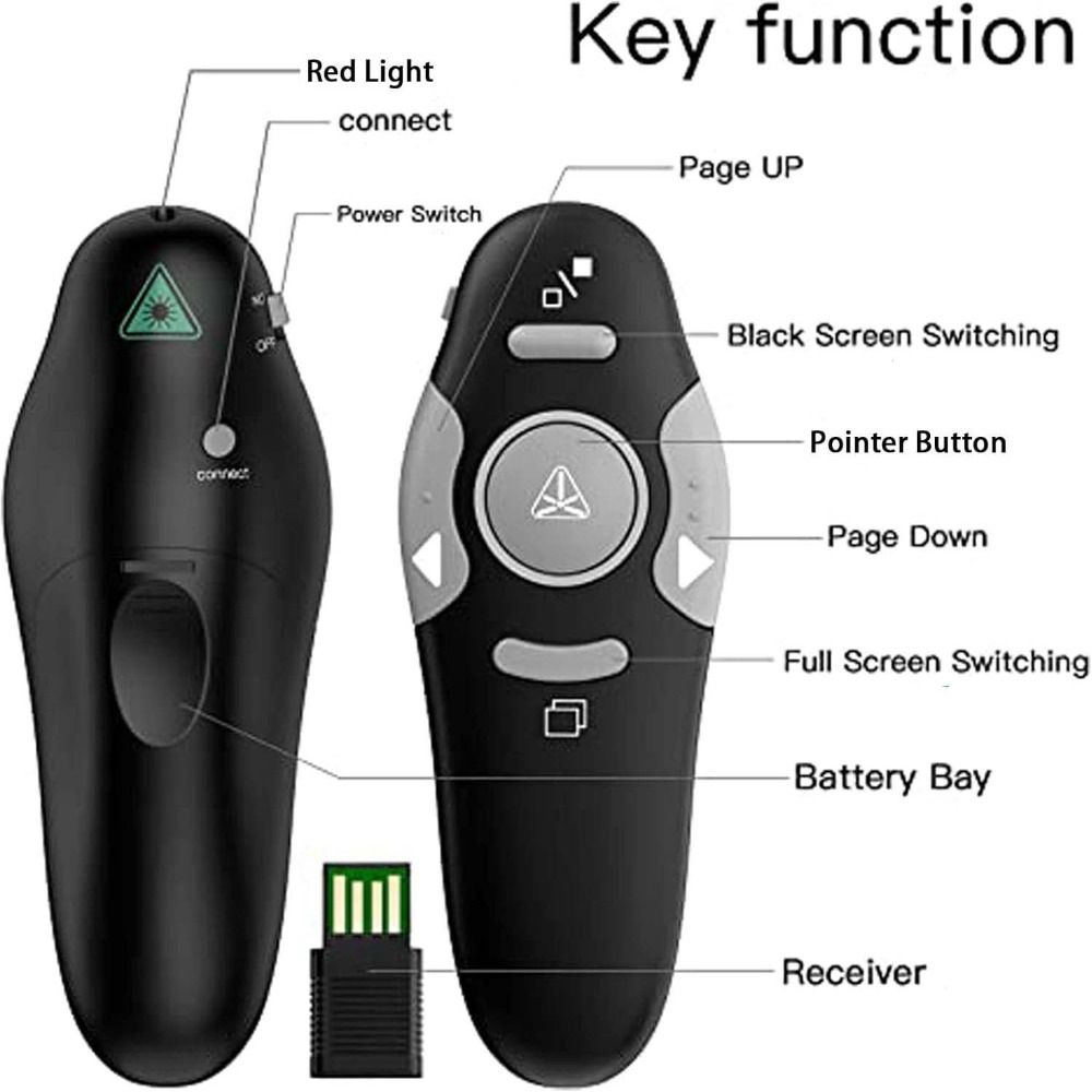 USBコントロール PowerPointスマートプレゼンター - Ir Remote Module のレビューと価格
