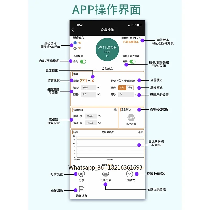 デジタル調整可能な温度制御スイッチモジュール DC 12v2 - Thermocouple Module K Type のレビューと価格