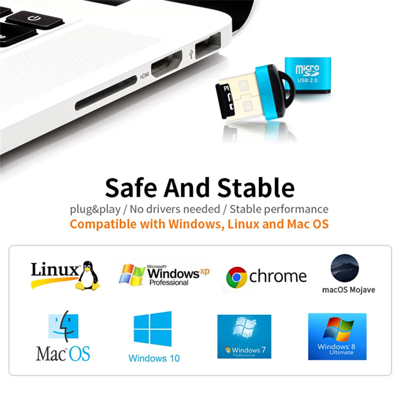 ミニ USB マイクロ SD/TF メモリカードリーダー U - Sd Card Module のレビューと価格