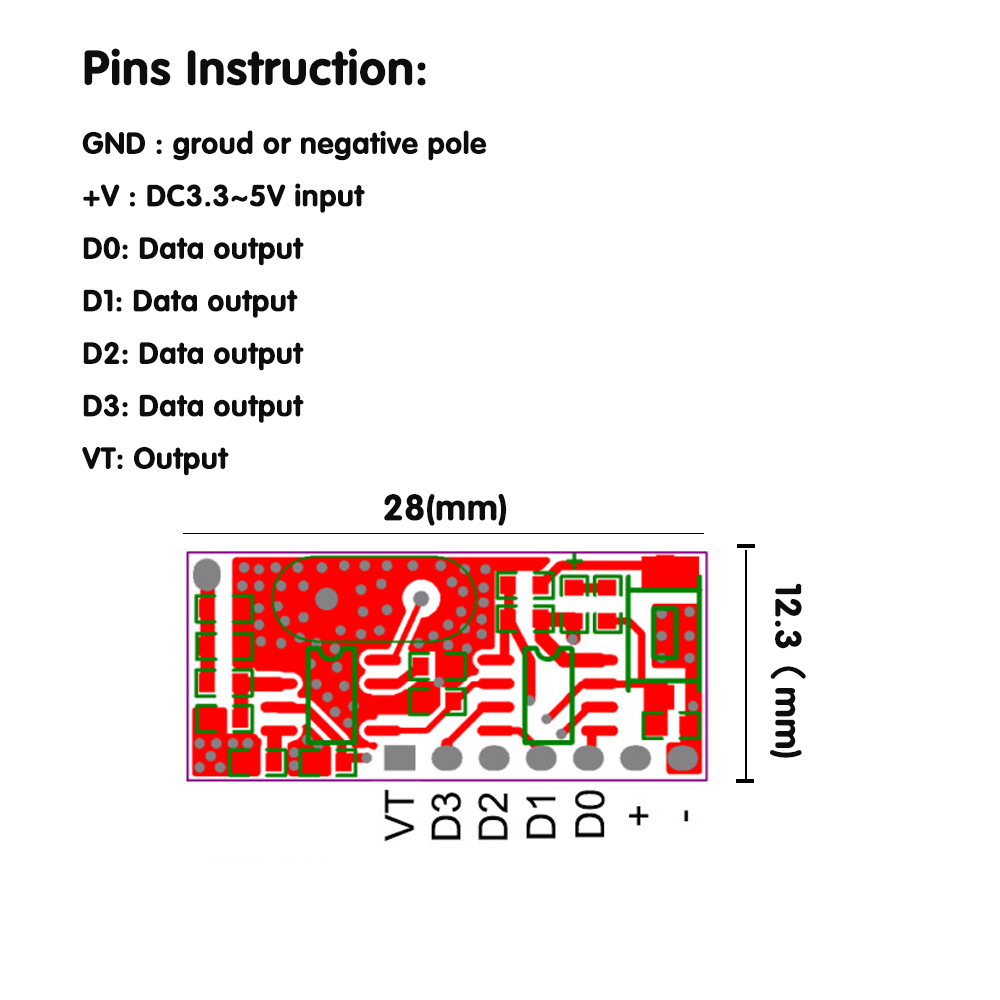 RF送信機/受信機リレーモジュール,433 MHz,433  - Relay Module 4 Channel のレビューと価格