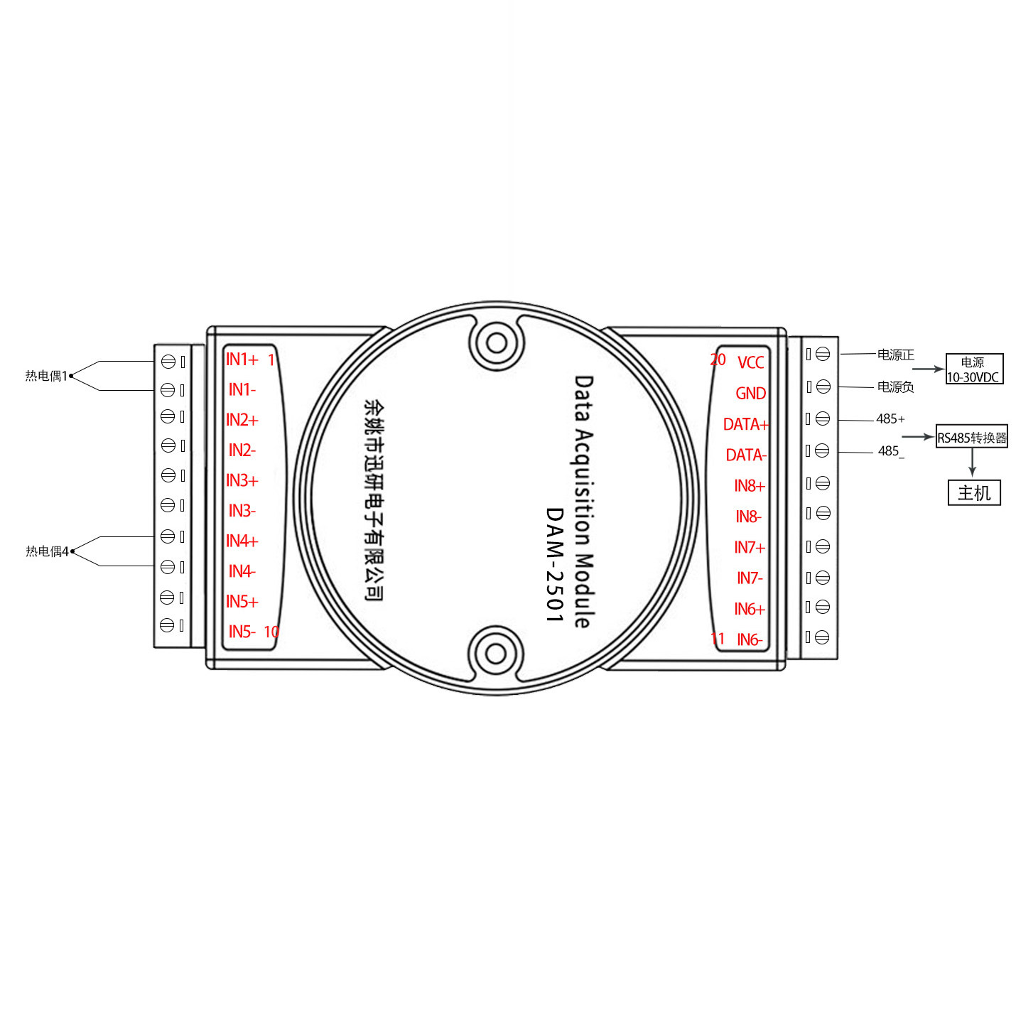 4/8チャンネルK型熱電対TC入力取得モジュール、温度取得モ - Thermocouple Module K Type のレビューと価格